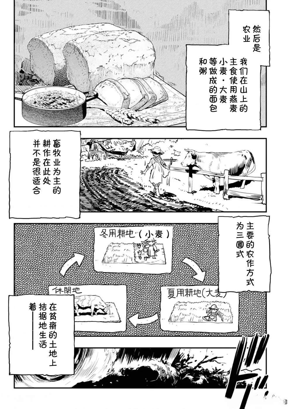 第2.1话