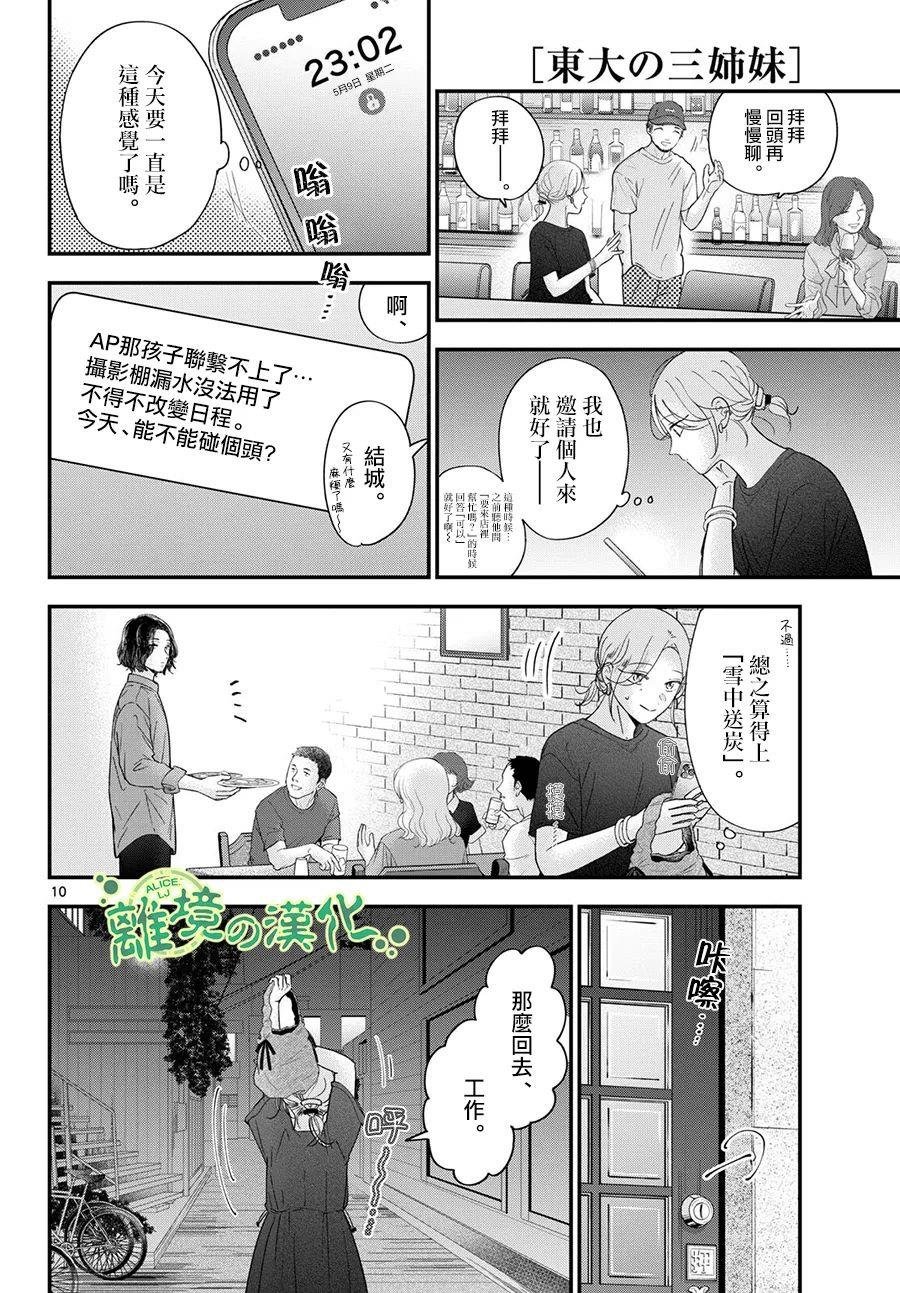 第12话