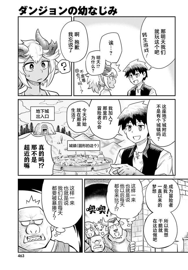 第1话 青梅住在地下城里
