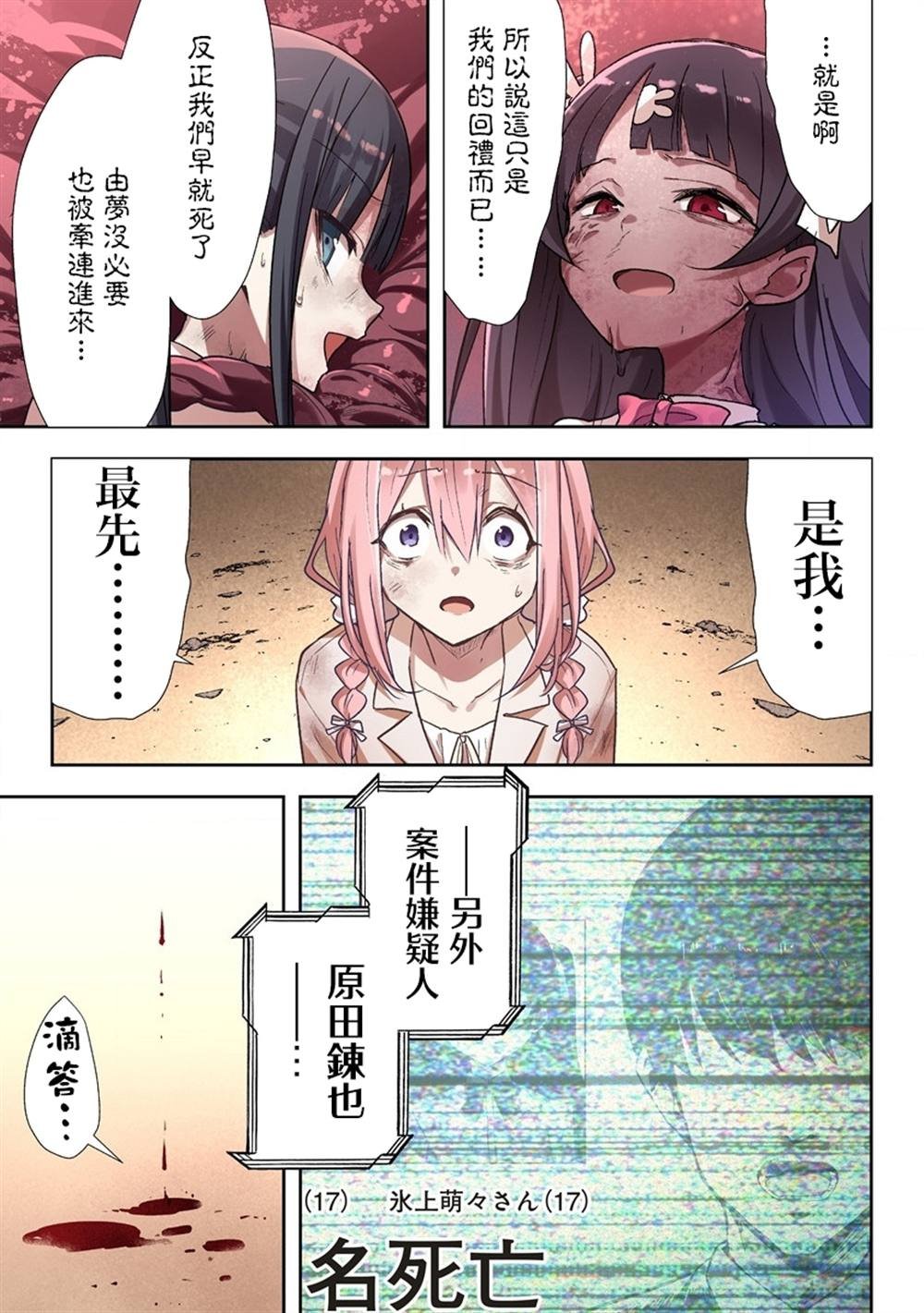 第4.2话