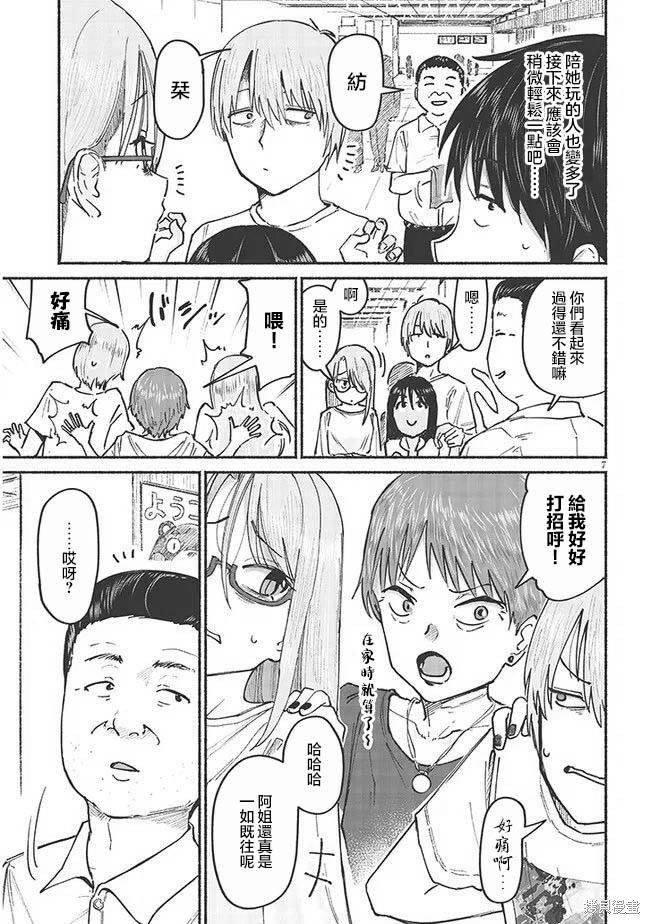 第7话
