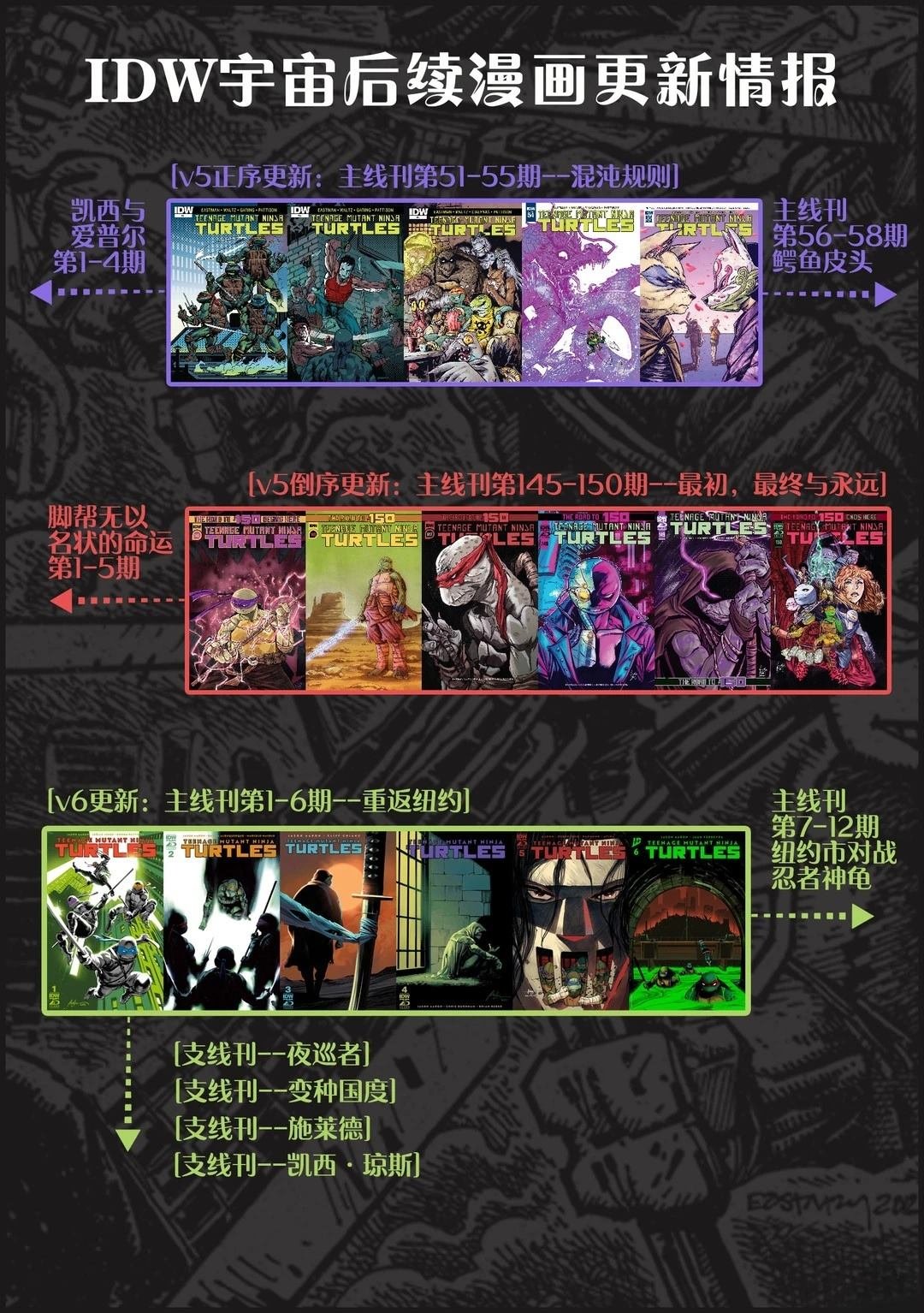 夜巡者04