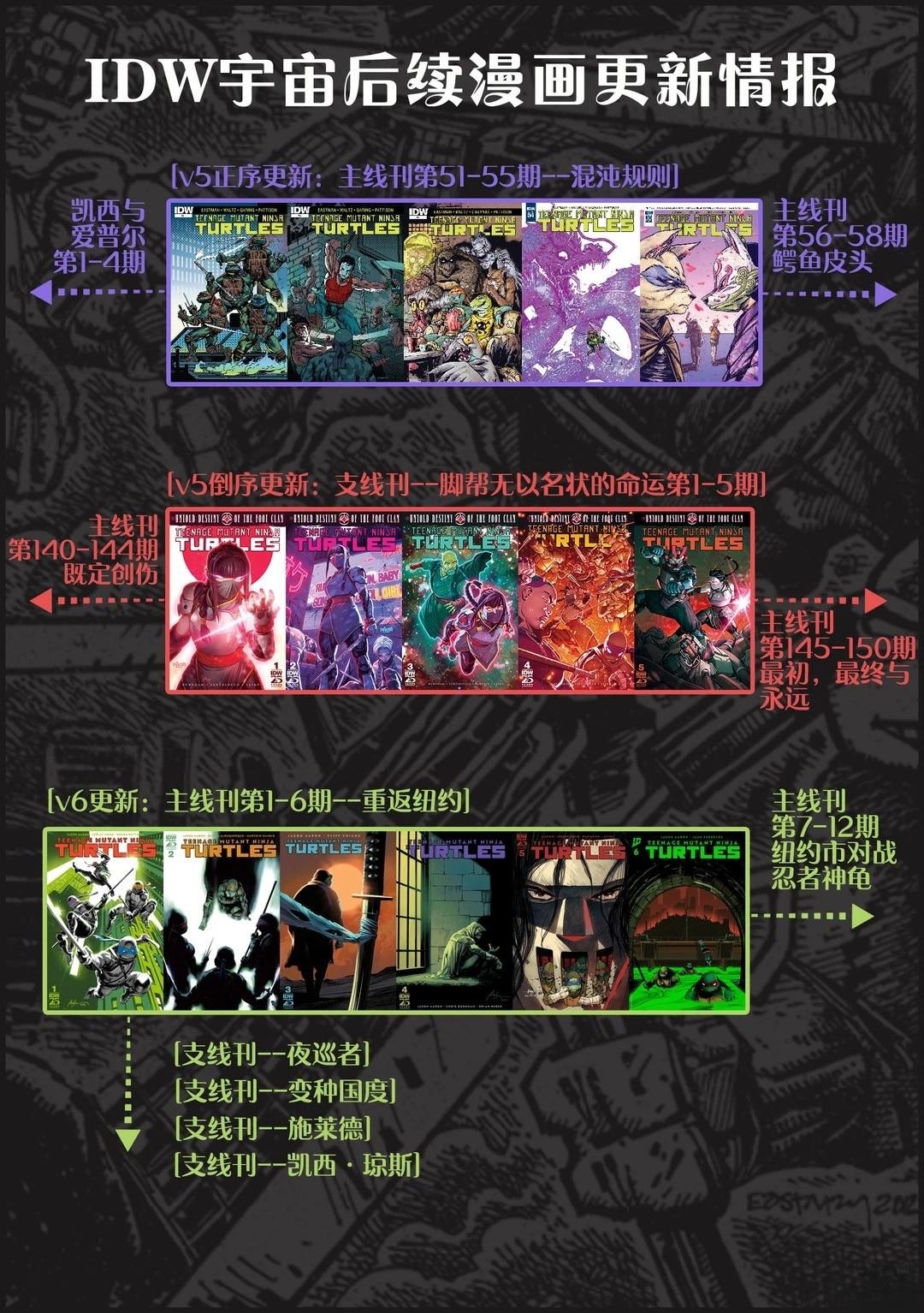夜巡者06