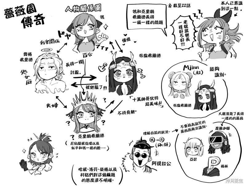 同人图