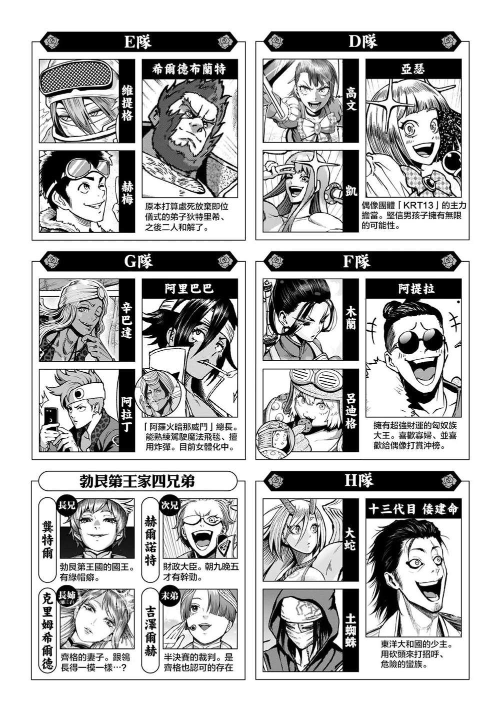 第77话