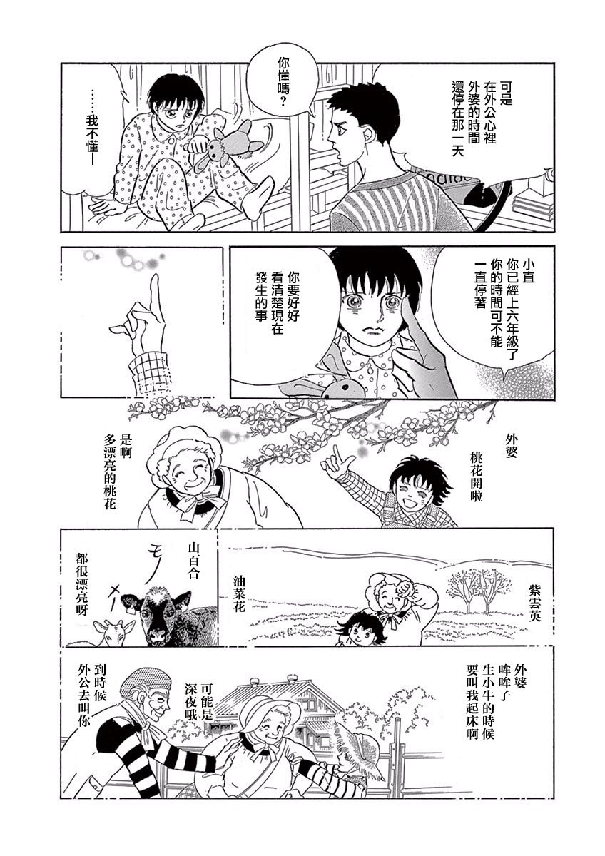 油菜花