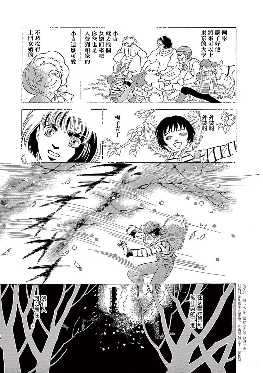 油菜花