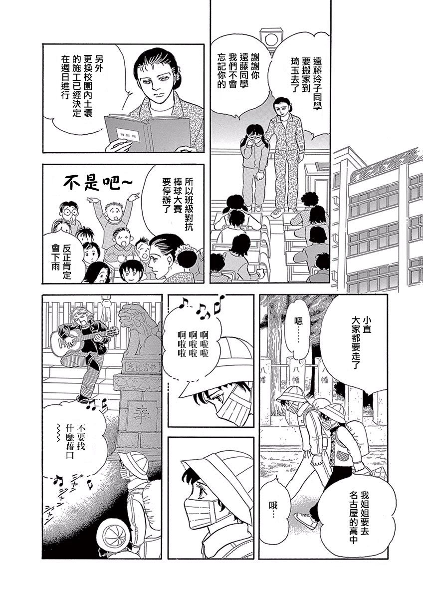 油菜花