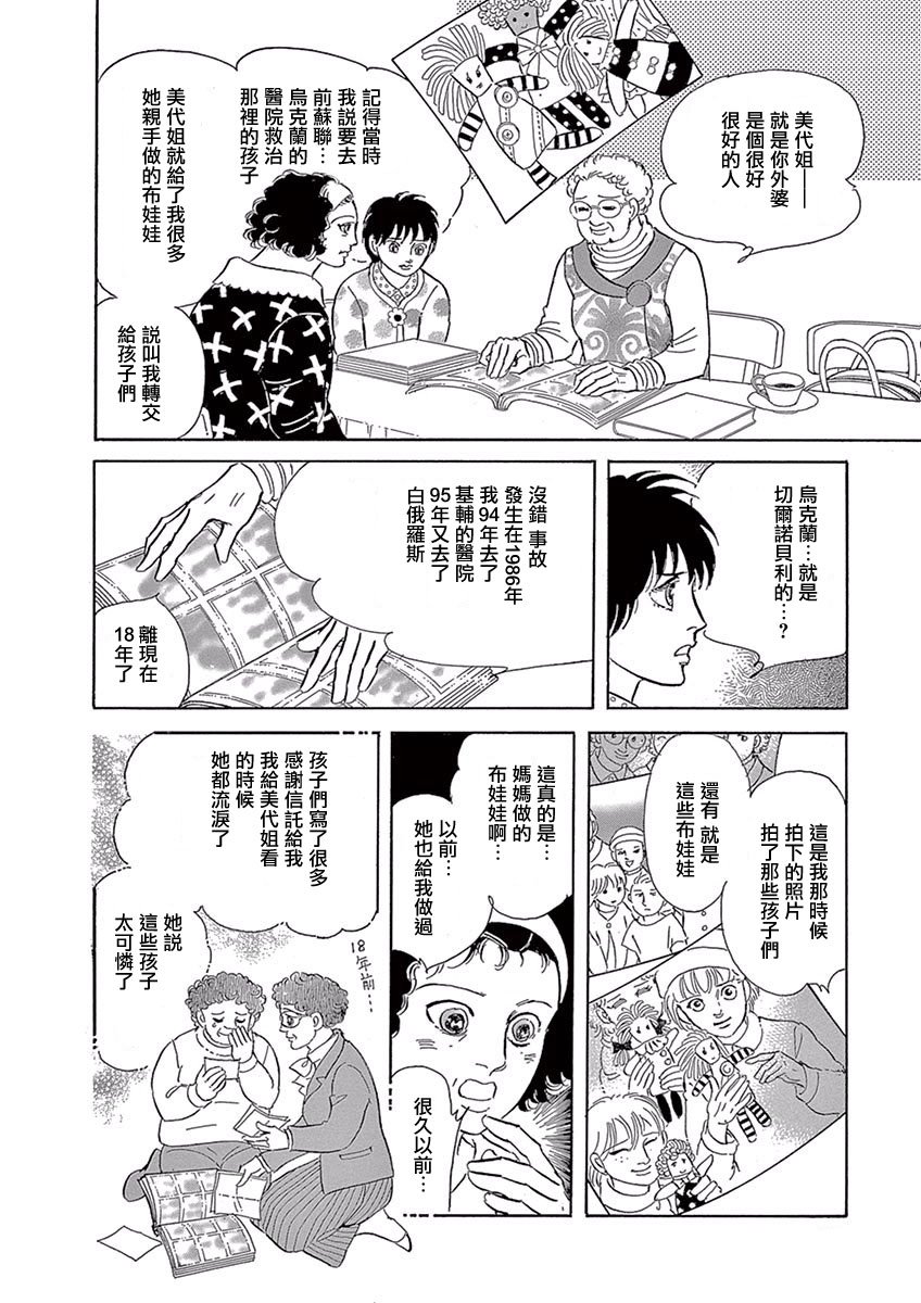 油菜花