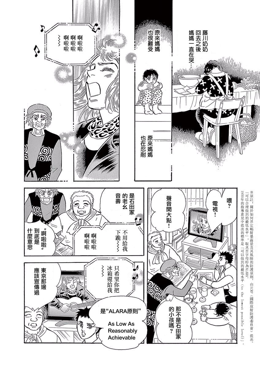 油菜花