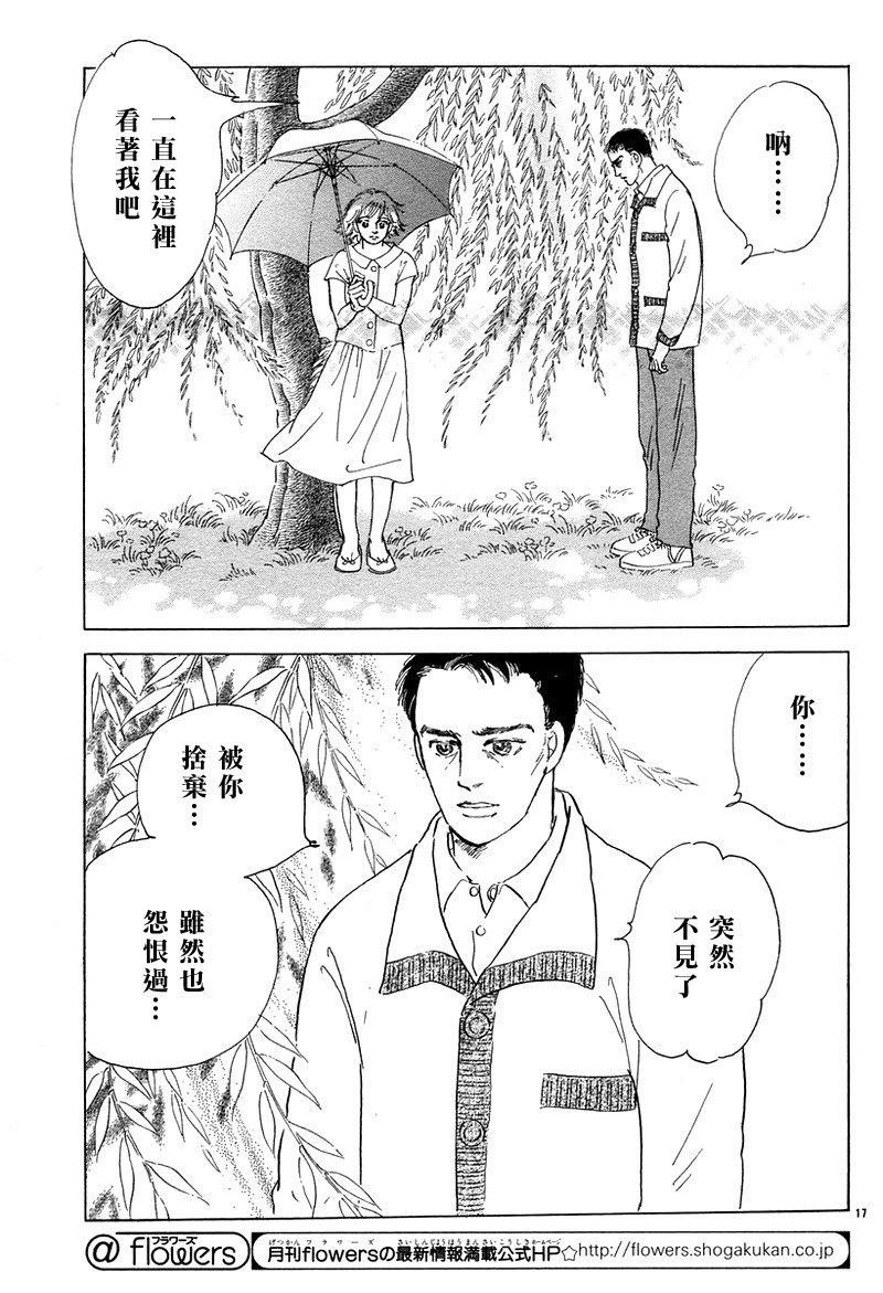 柳树