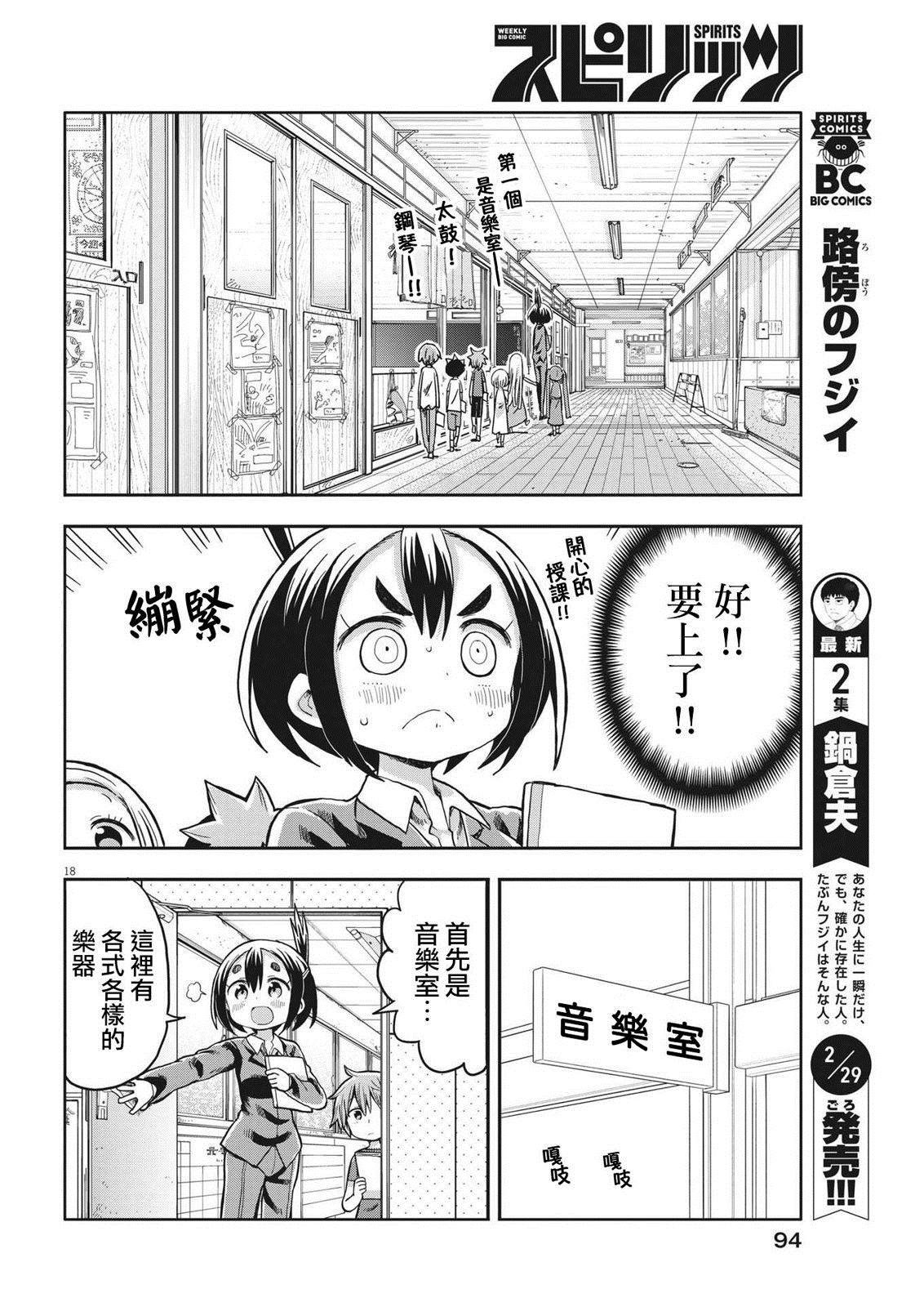 第2话