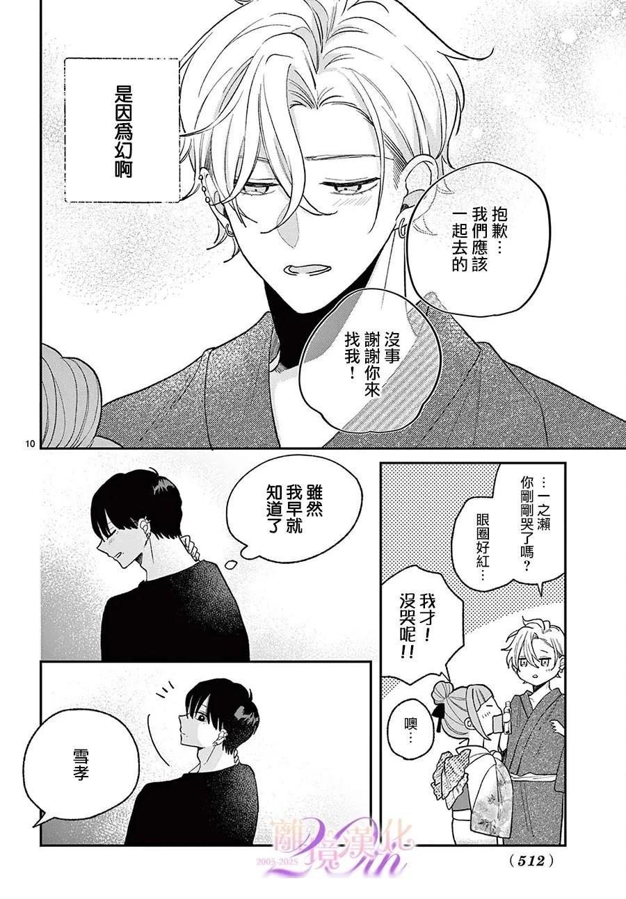 第10话