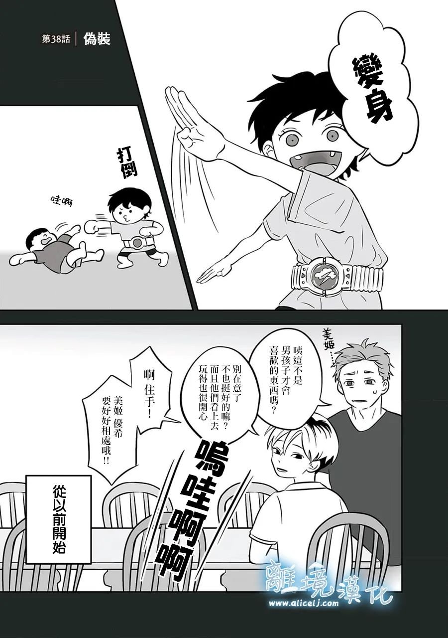 第38话