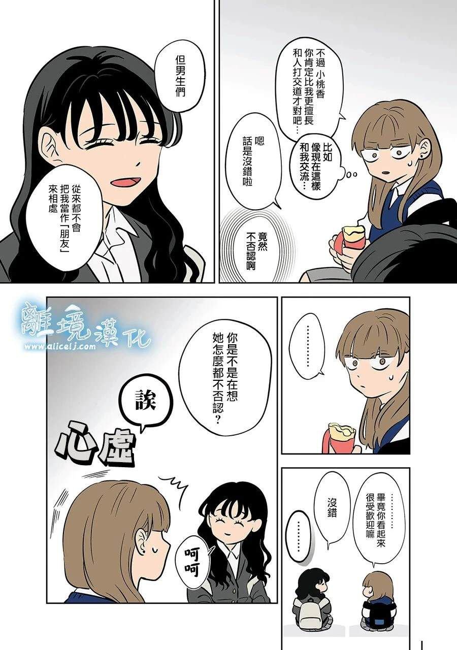 第58话