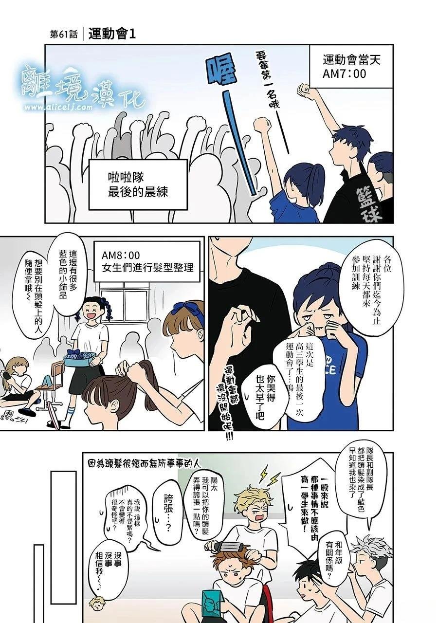 第61话