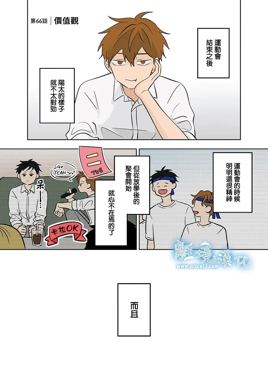 第66话