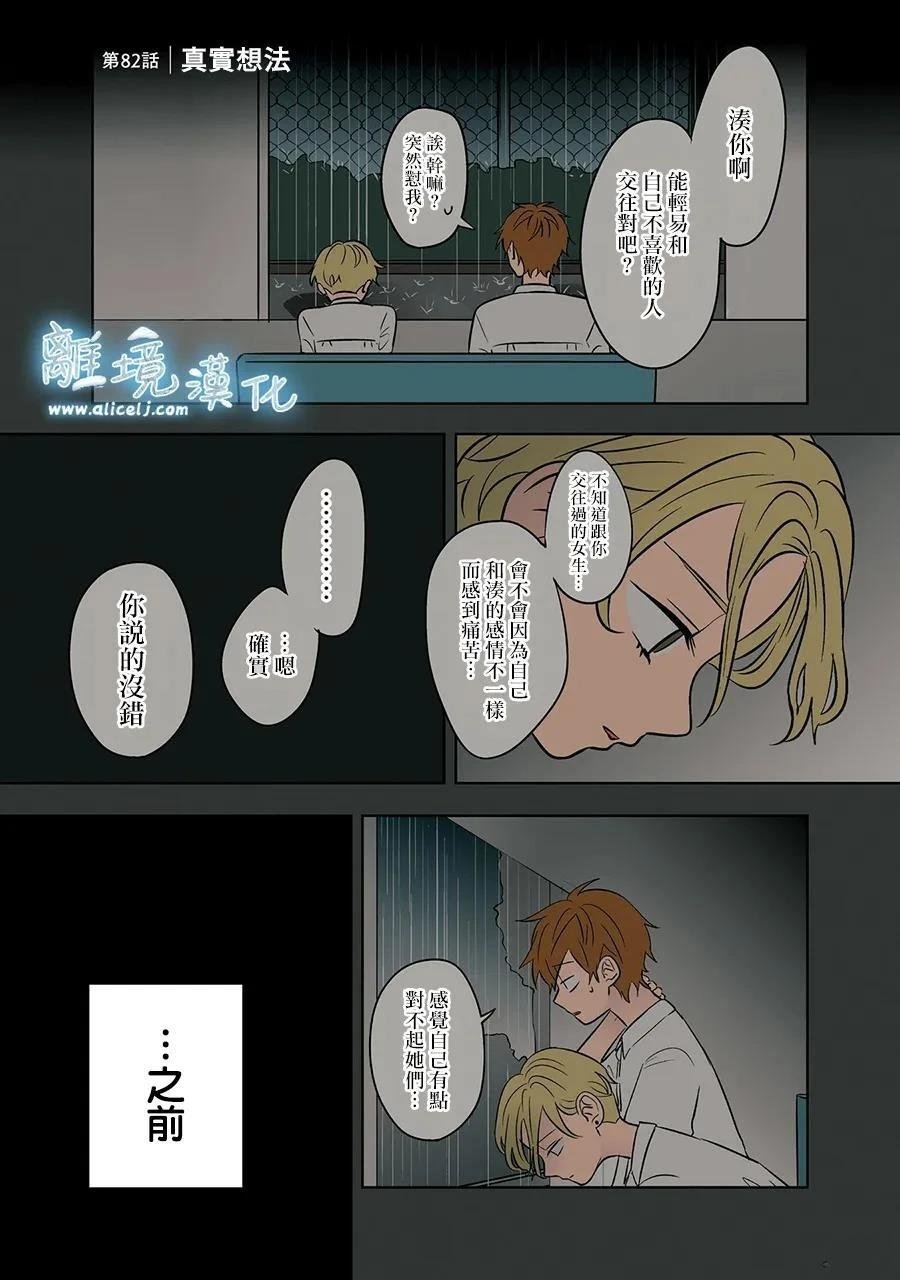 第82话