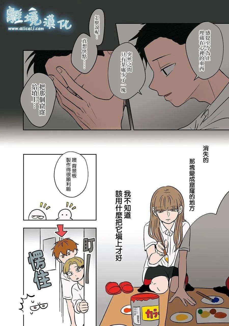 第82话