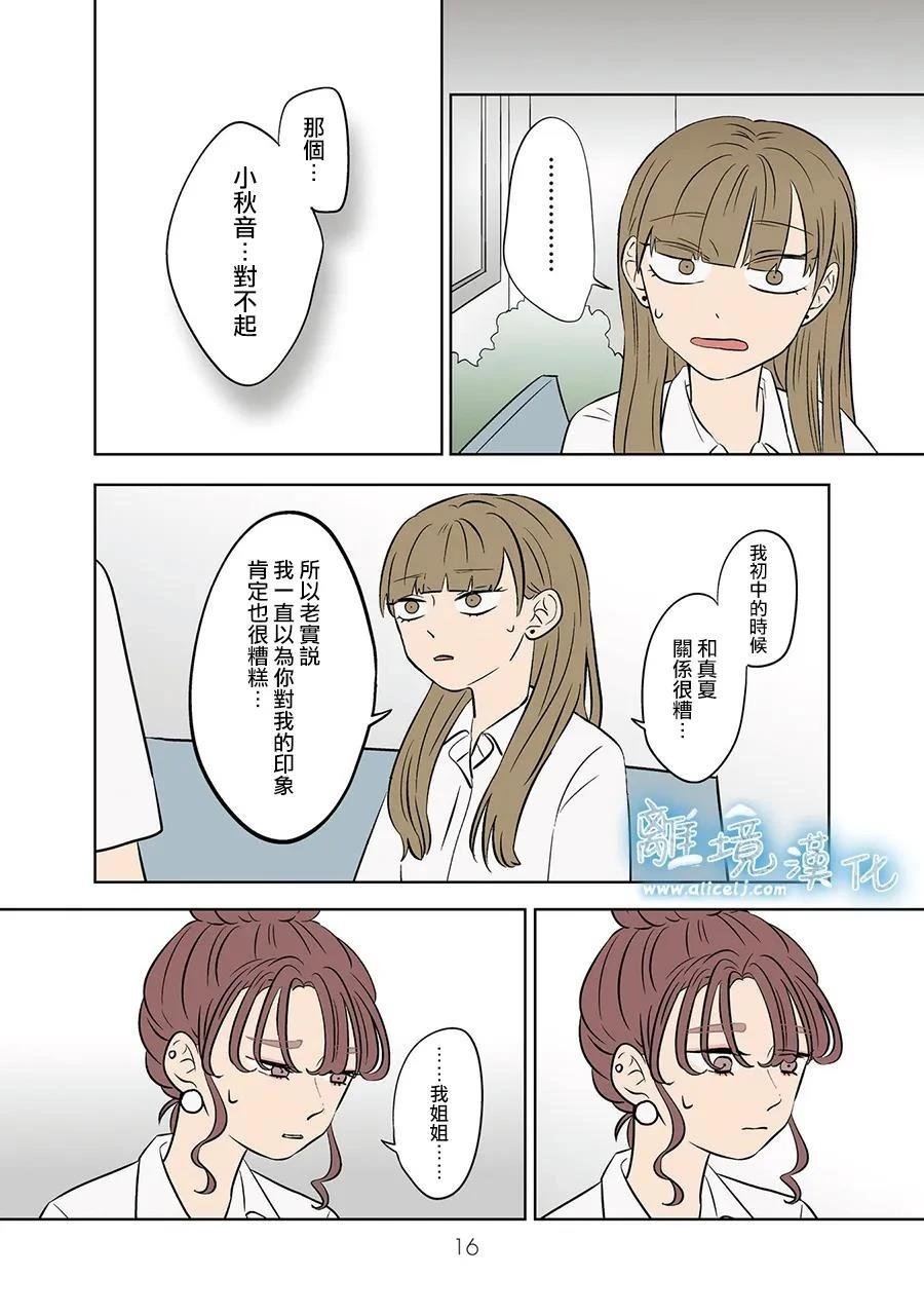 第83话