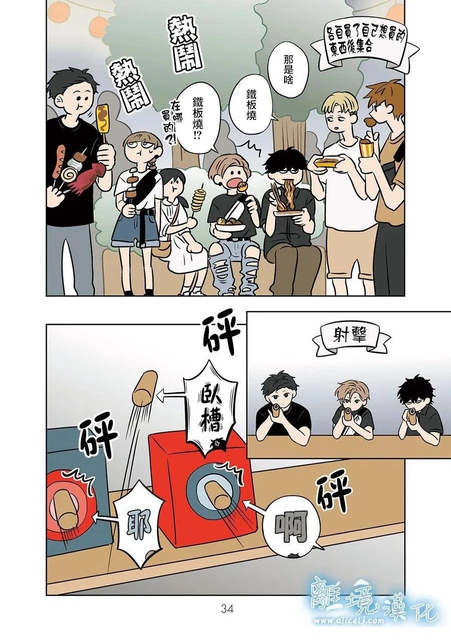 第84话