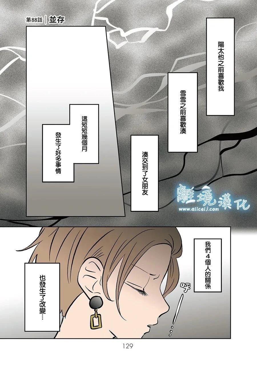 第88话