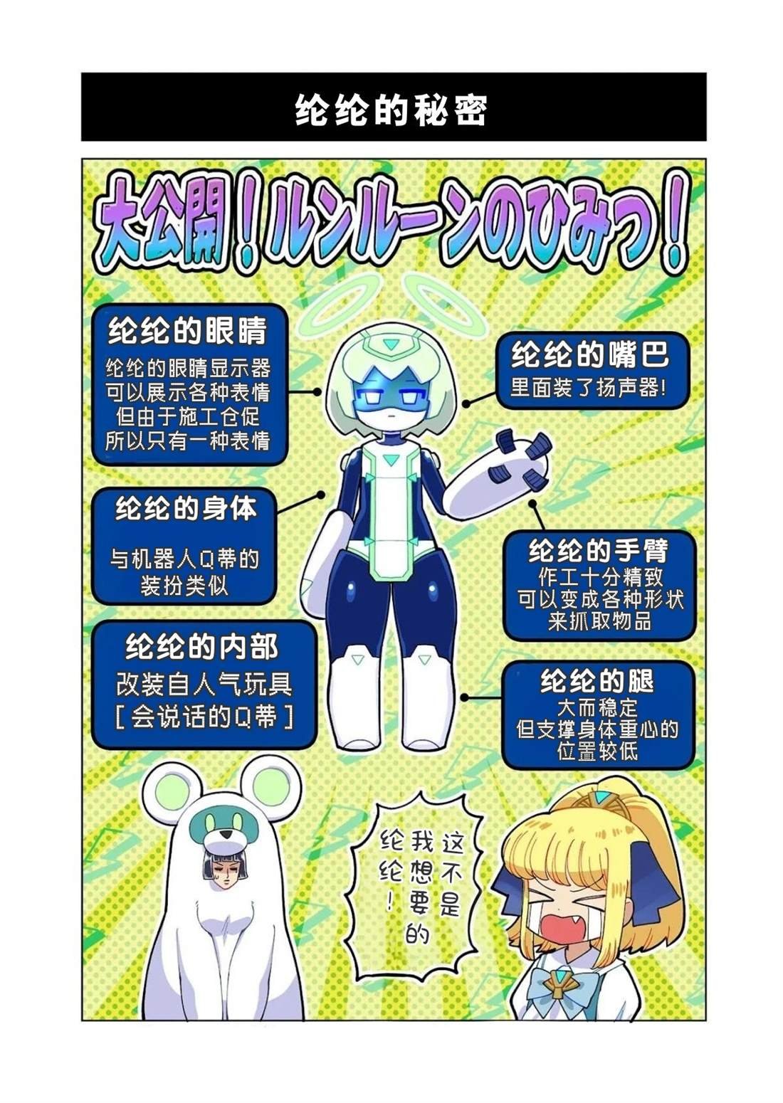 番外1