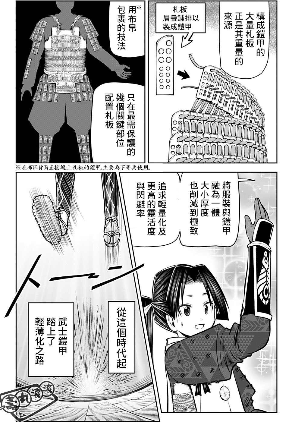 第62话 铠甲1335