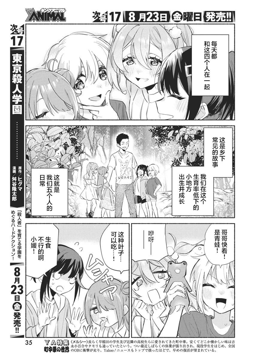 第1话