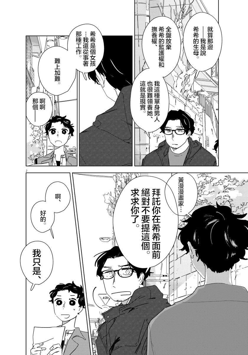 第2话