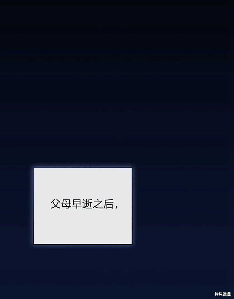 序章