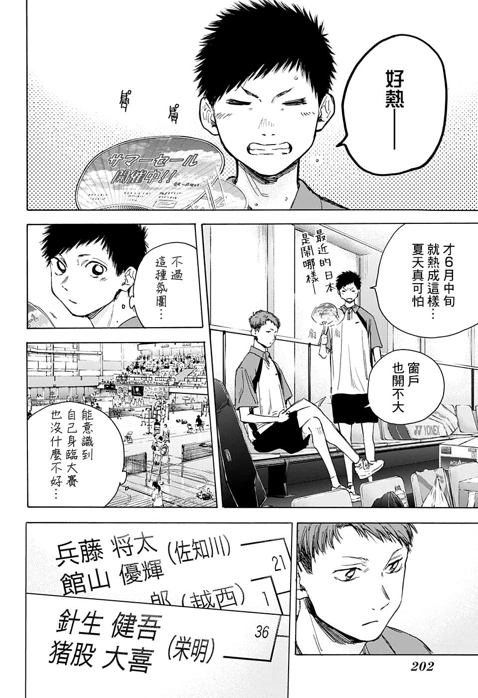 第22话