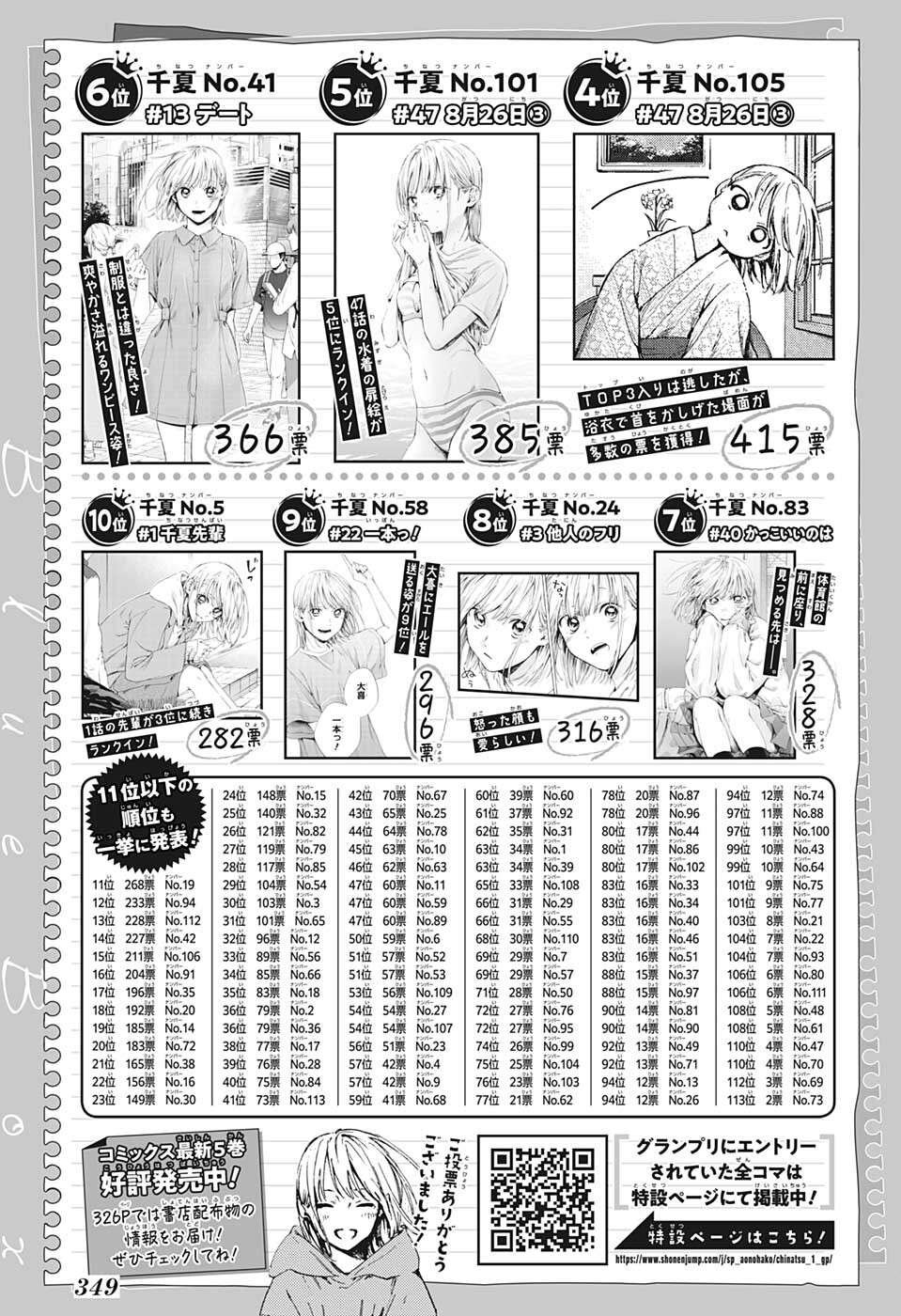 第55话