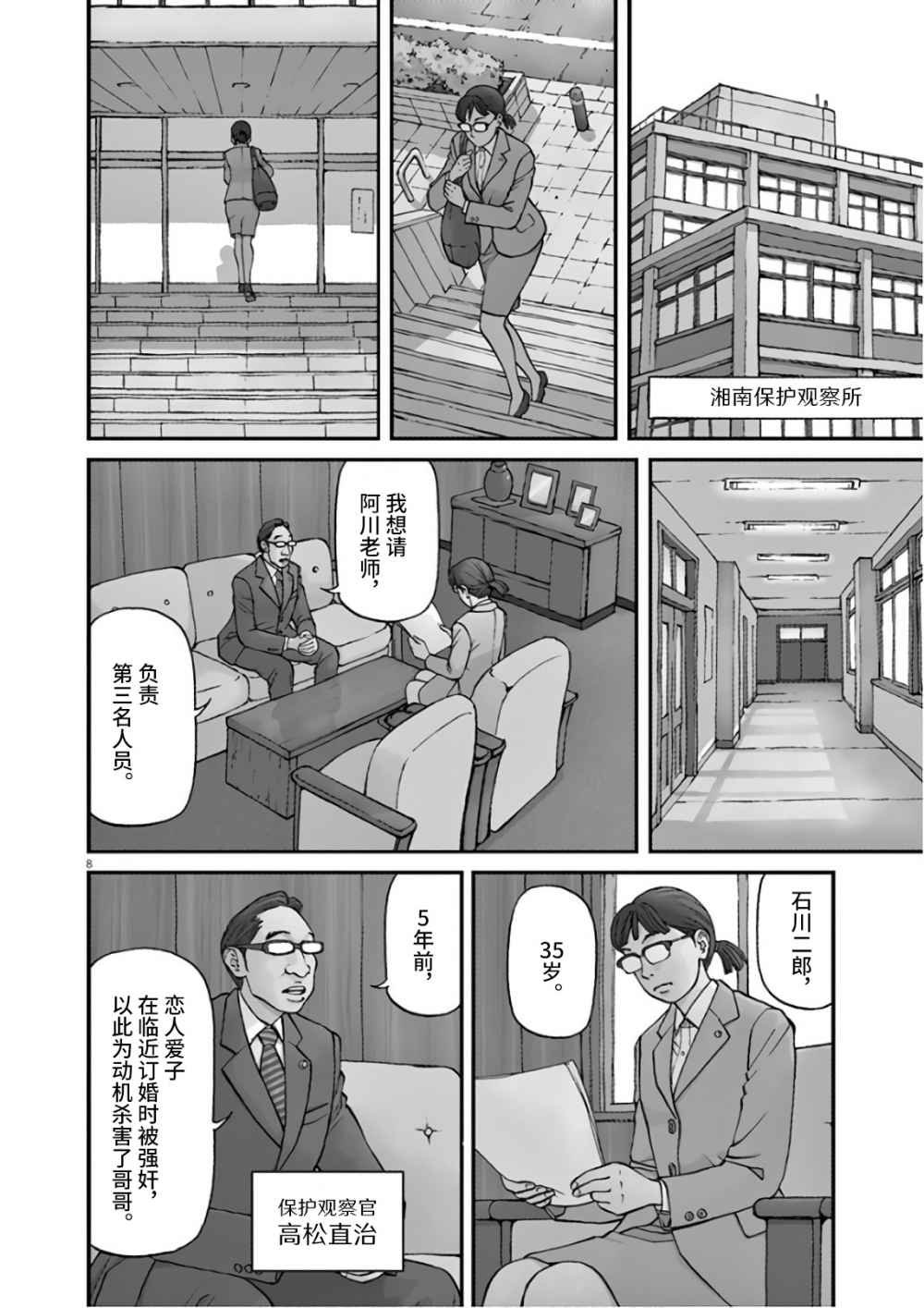 第1话 欢迎回来