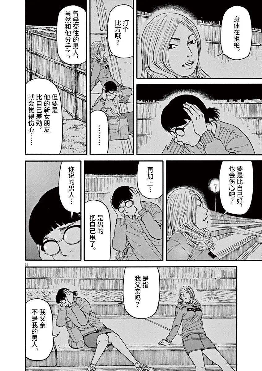 第38话 无关头脑