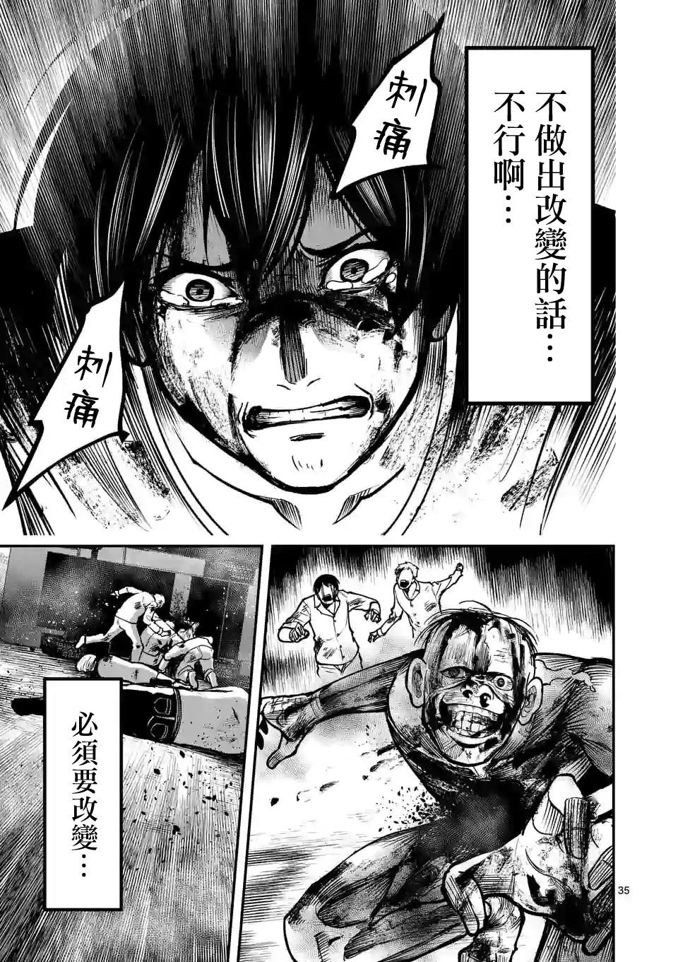 第10话 暴走体