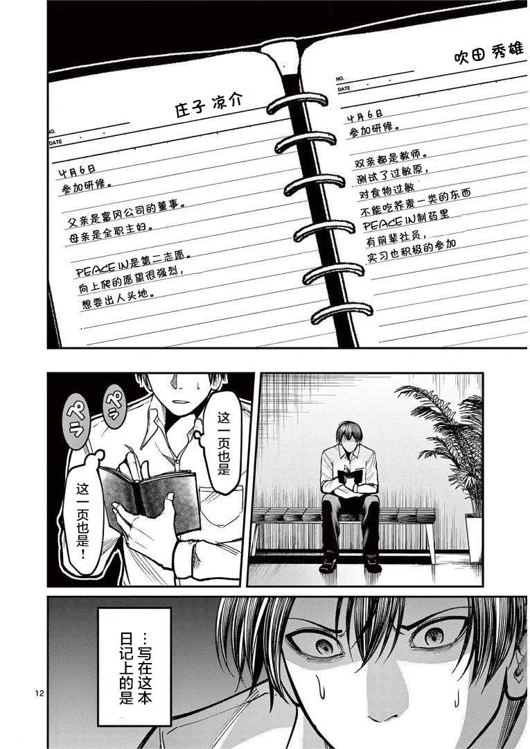 第13话 日记