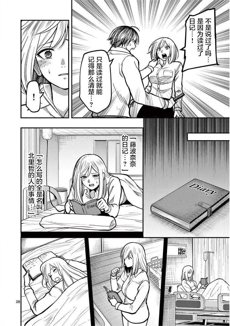 第13话 日记