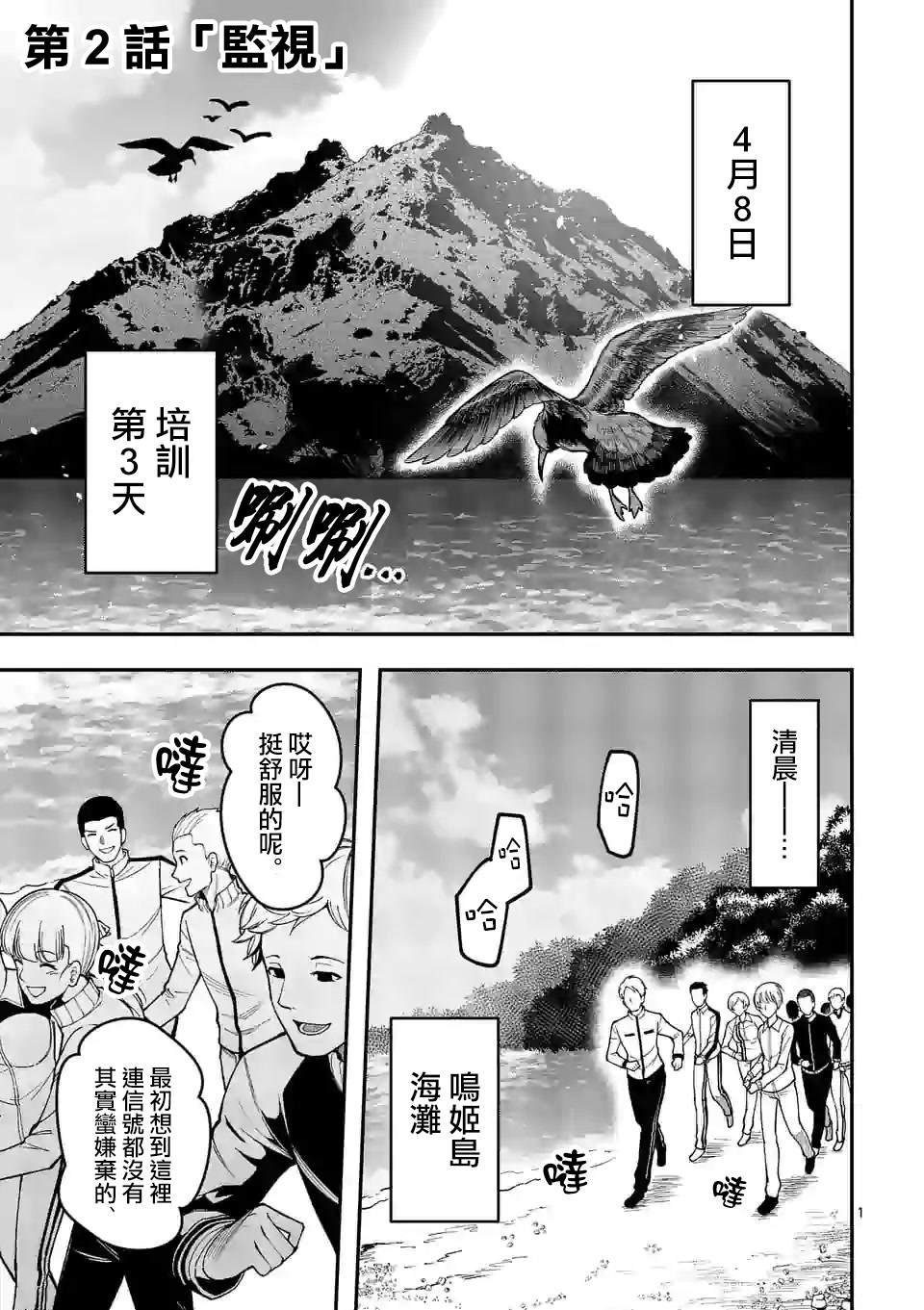 第2话 监视