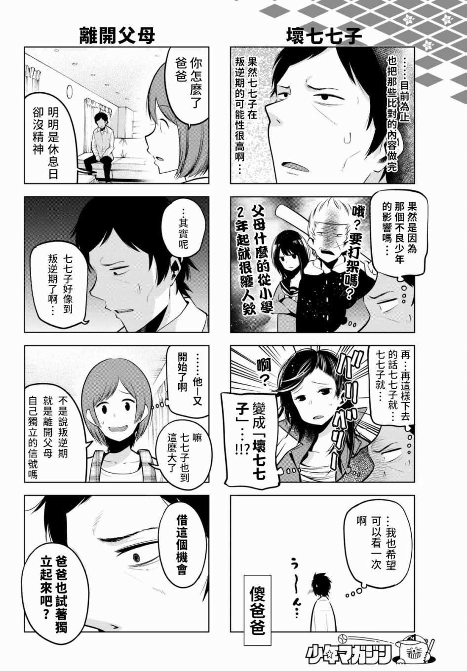 第58话