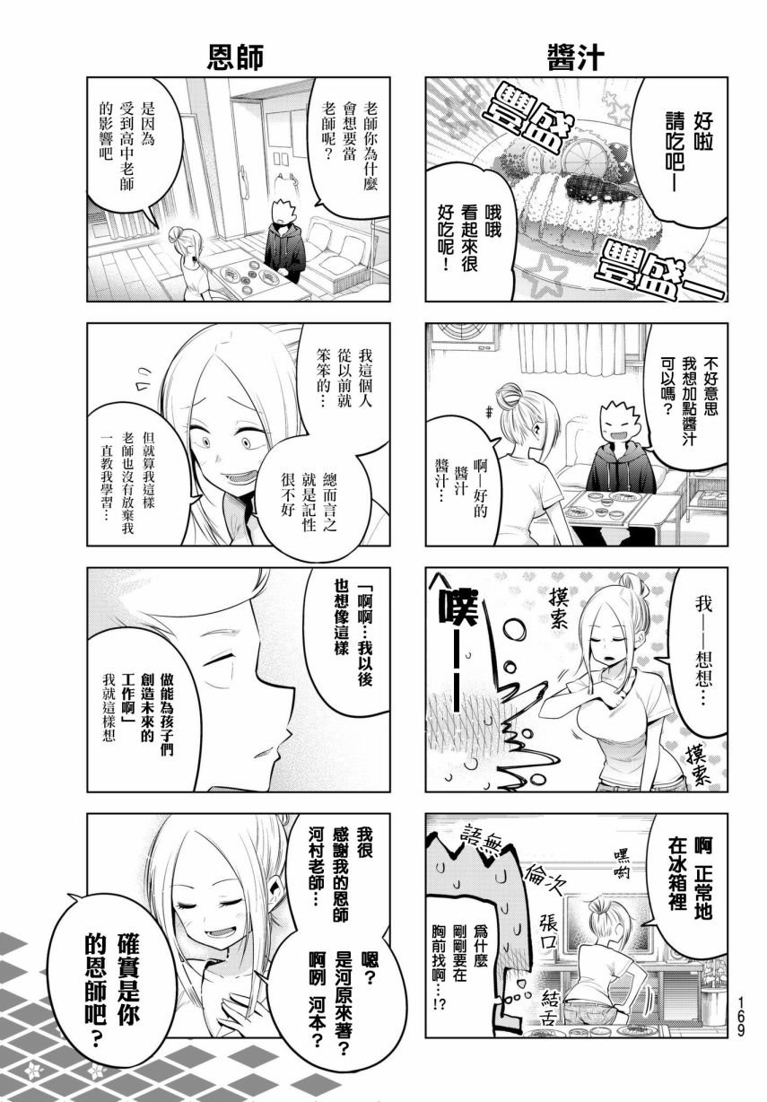 第85话 一个人住的阿佐子老师