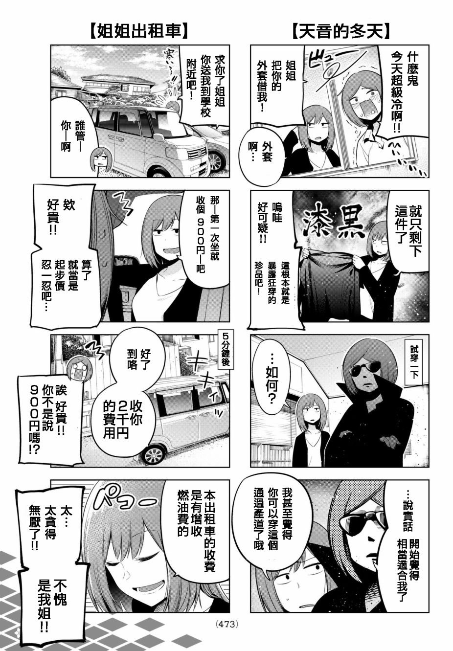 第87话 七七子的冬日上学路