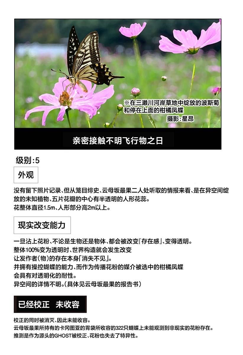 番外4