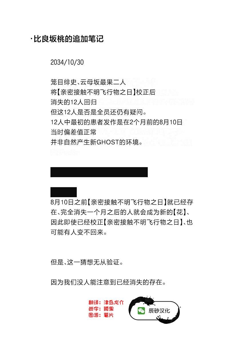 番外4