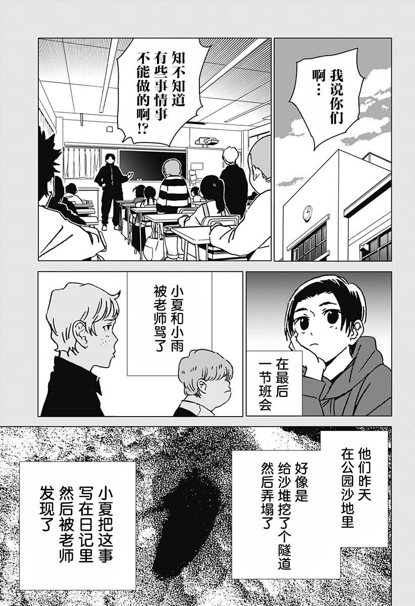 第40话