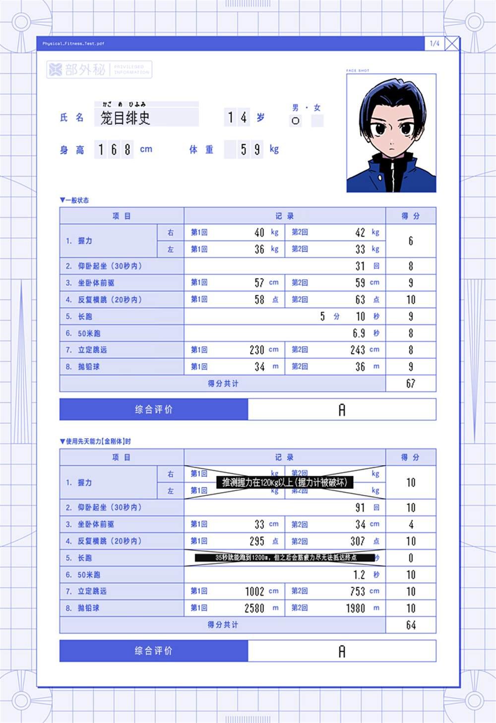 番外14