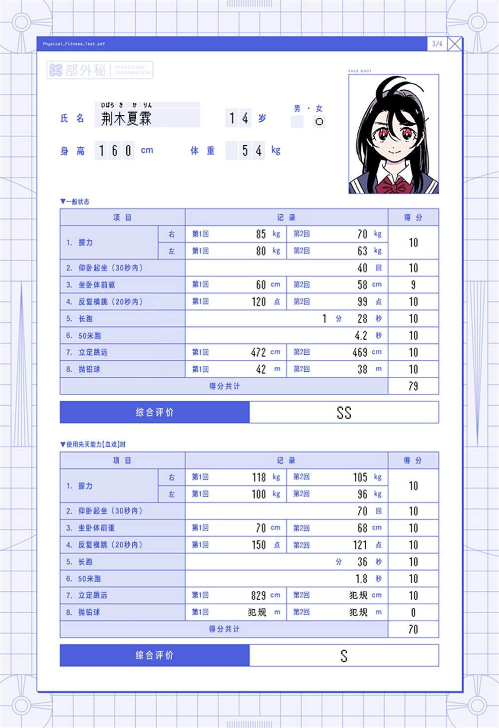 番外14