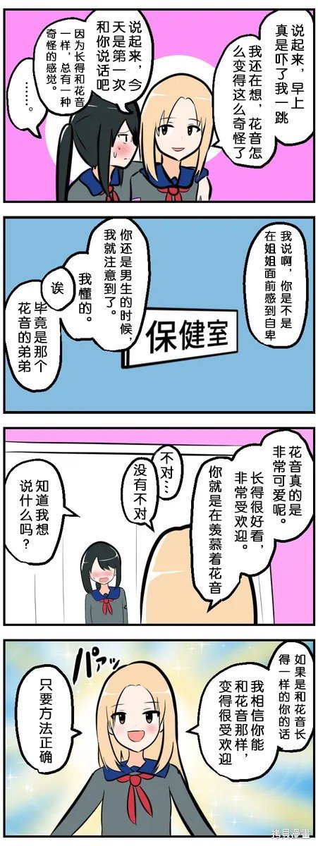 第121-130话