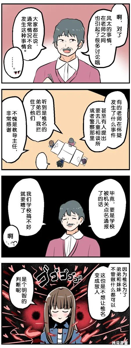 第151-160话