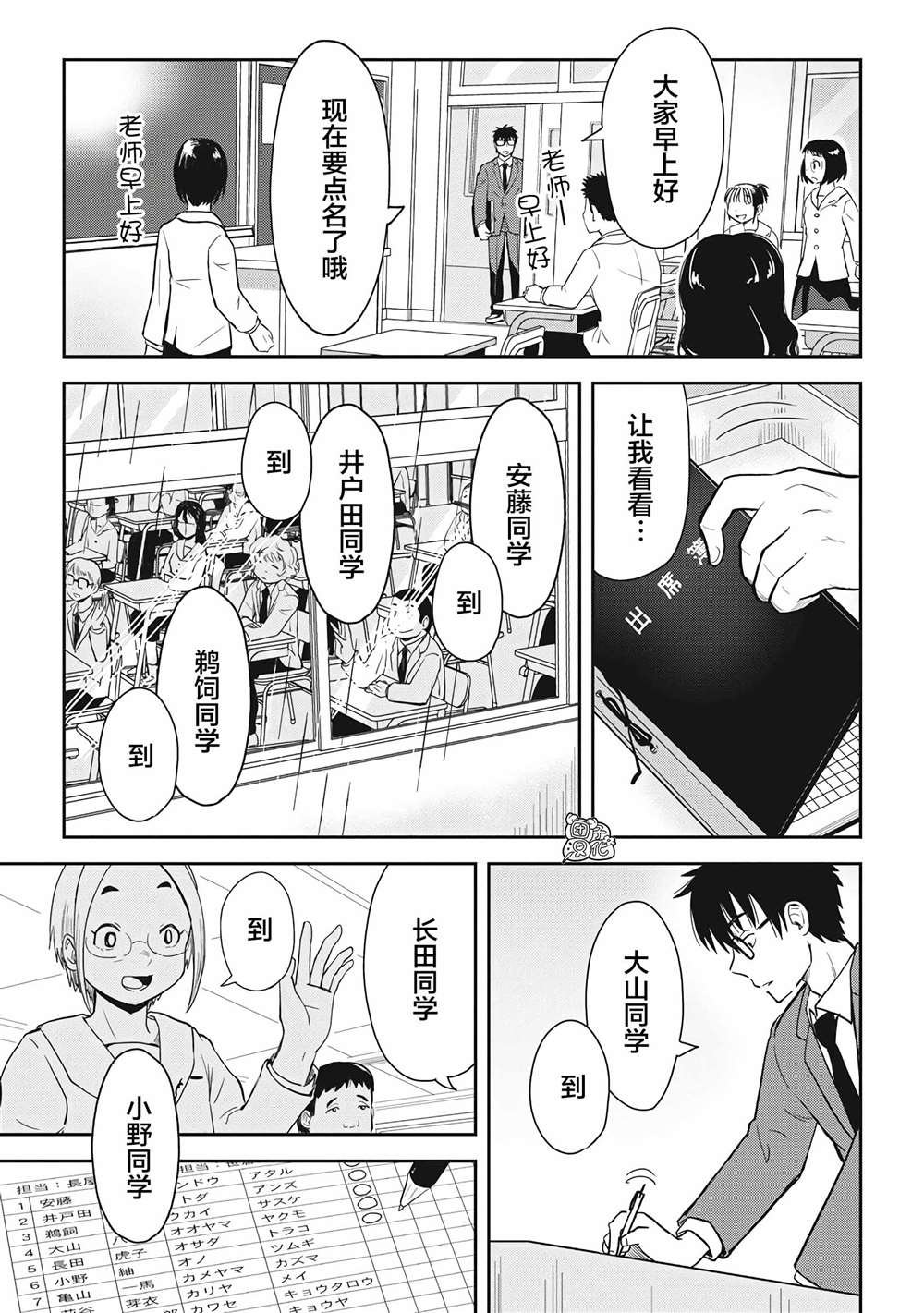 第2话